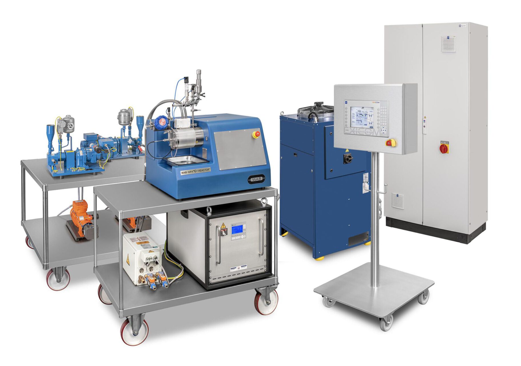 GREEN CHEMISTRY FOR INDUSTRIES: WAB IMPA°CT REACTOR®